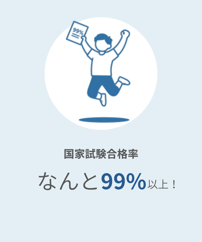 (株)オバタボートの小型船舶免許講習は、国家試験免除。だから合格率が99%以上